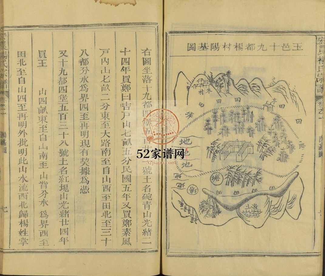 宏农杨氏宗谱[13卷及卷首末]民国6[1917]福建安溪 江西省上饶县玉山县杨氏电子版家谱下载