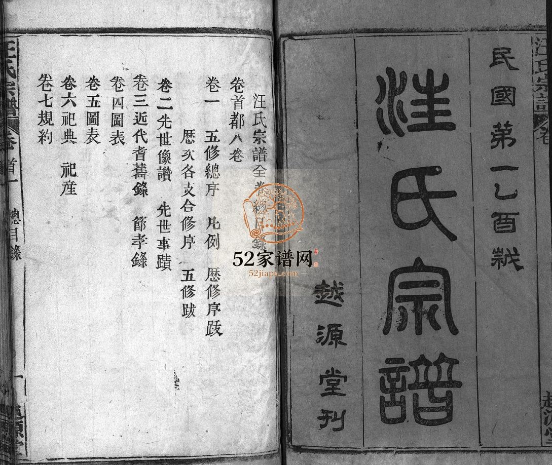 汪氏宗谱[40卷,首8卷]民国34[1945]湖北麻城 安徽省六安市电子版家谱下载