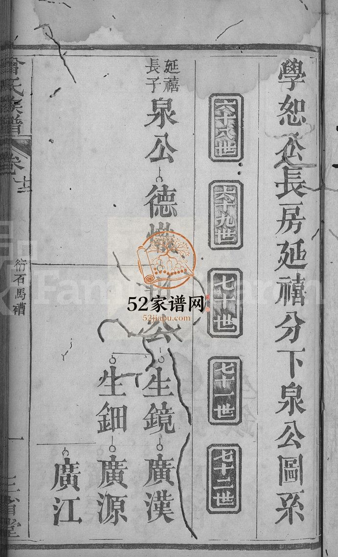 曾氏族谱[18卷]清光绪26[1900]湖北黄冈麻城市曾氏电子版家谱下载