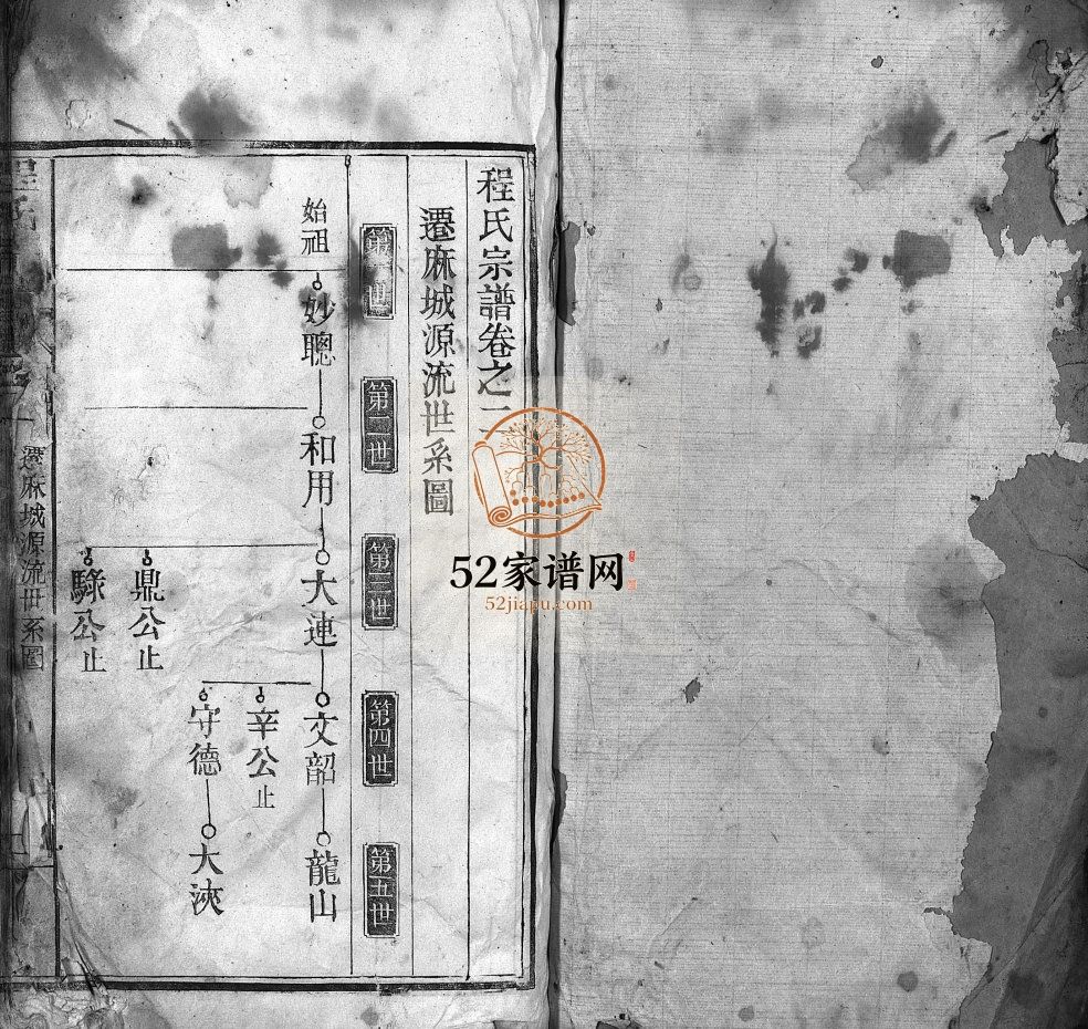 程氏宗谱[4卷]1924年修 湖北黄冈麻城市敦本堂程氏电子版家谱下载