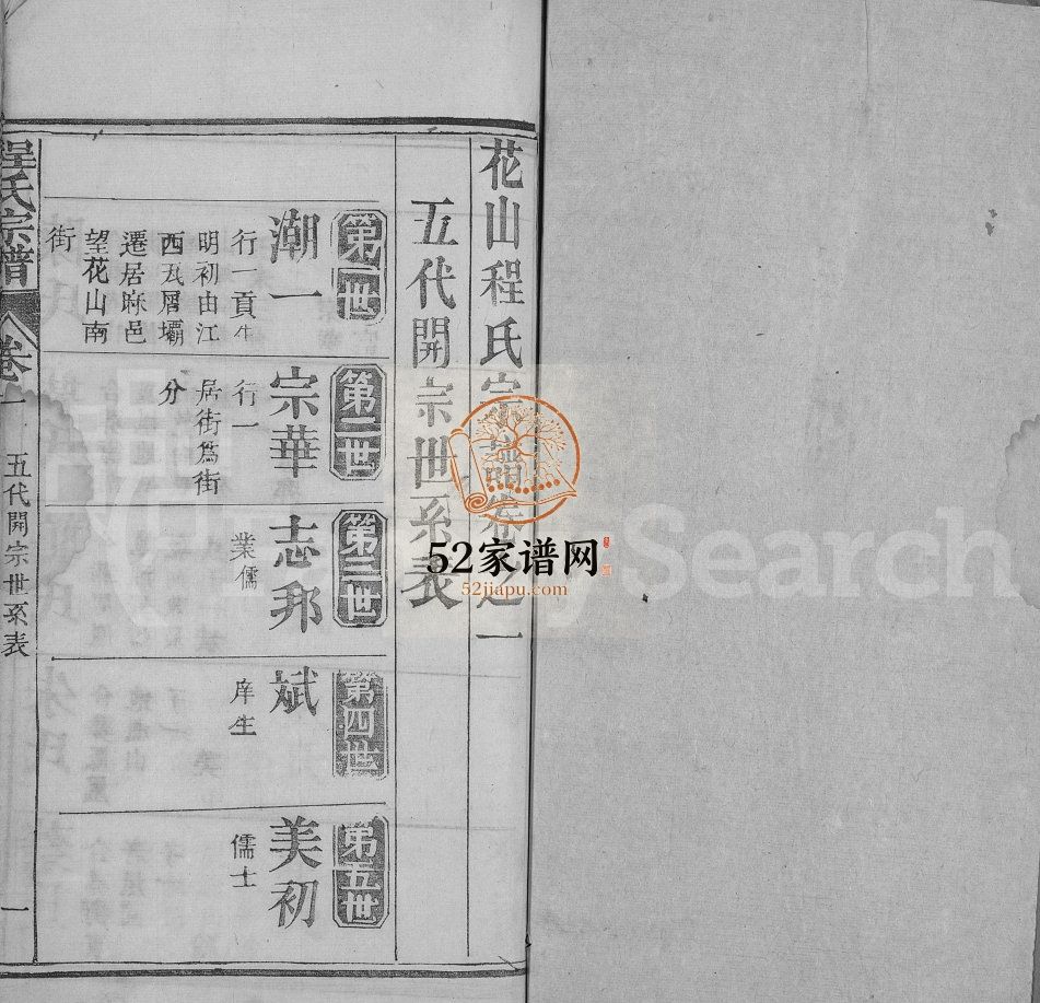 花山程氏宗谱[残卷10卷]1924湖北麻城望花山村电子版家谱下载