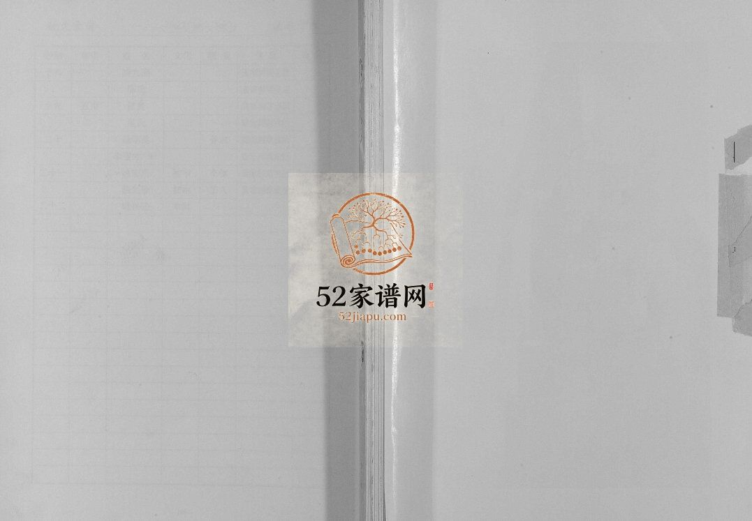 姚氏家谱2010年修 江苏扬州高邮市贻耕堂姚氏电子版家谱下载