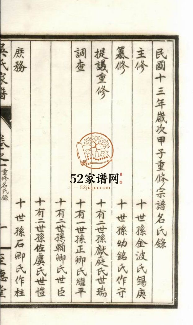高邮吴氏宗谱六卷1924年修 江苏扬州高邮市至德堂吴氏电子版家谱下载