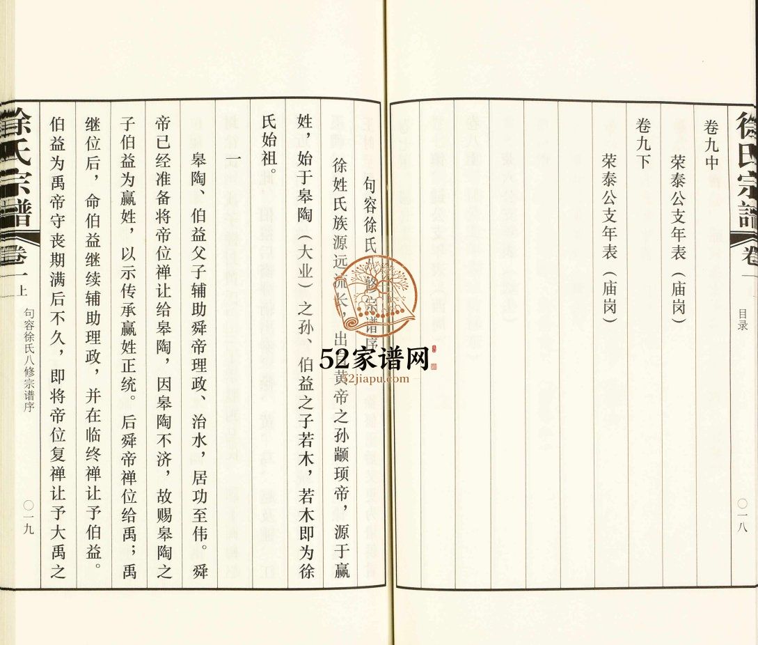 徐氏宗谱[九卷]2015年修 镇江句容市徐氏八修电子版家谱下载