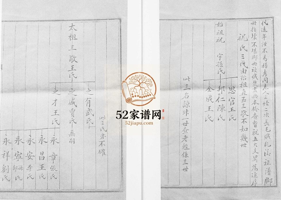 祝氏族谱[不分卷]1934山东烟台莱阳市电子版家谱下载