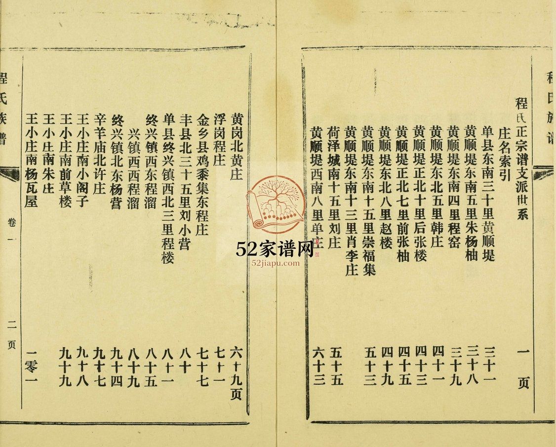 程氏族谱三卷1986山东菏泽单县终兴镇 金乡 成武 丰县程氏电子版家谱下载