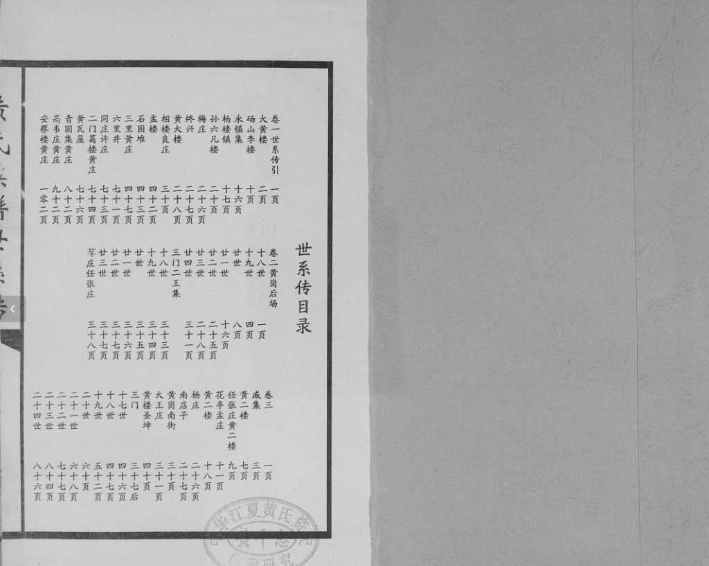 单县顺堤黄氏族谱世系图2010年修 菏泽成武 定陶 巨野 郓城 曹县黄氏电子版家谱下载
