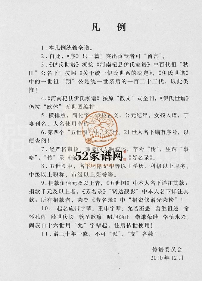 莘野伊氏世谱:山东新城[5卷]2011年修 山东淄博桓台伊氏电子版家谱下载