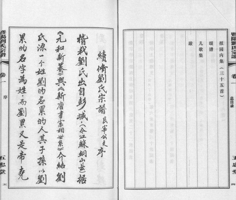 暨阳刘氏宗谱 : 续修云亭塘湾里支谱[6卷]2009年 无锡江阴 宜兴五忠堂刘氏电子版家谱下载