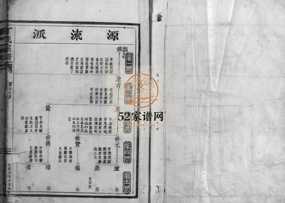 丁氏宗谱[不分卷]1888重修 浙江温州乐清丁氏电子版家谱下载
