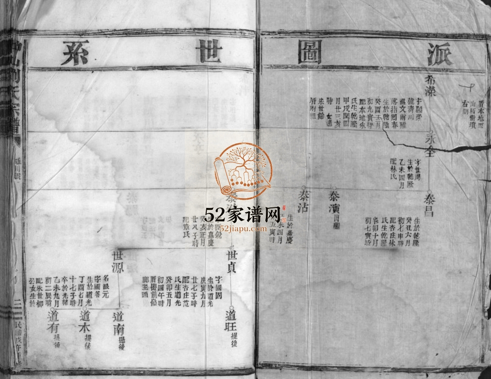 中山刘氏宗谱1918年重修 浙江温州乐清市 永嘉县刘氏电子版家谱下载