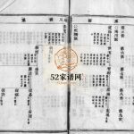 中山刘氏宗谱[残卷]1840年重修 浙江温州永嘉 乐清刘氏电子版家谱下载