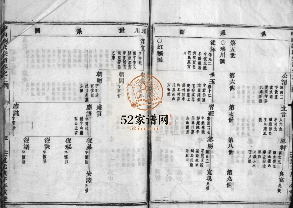 中山刘氏宗谱[残卷]1840年重修 浙江温州永嘉 乐清刘氏电子版家谱下载