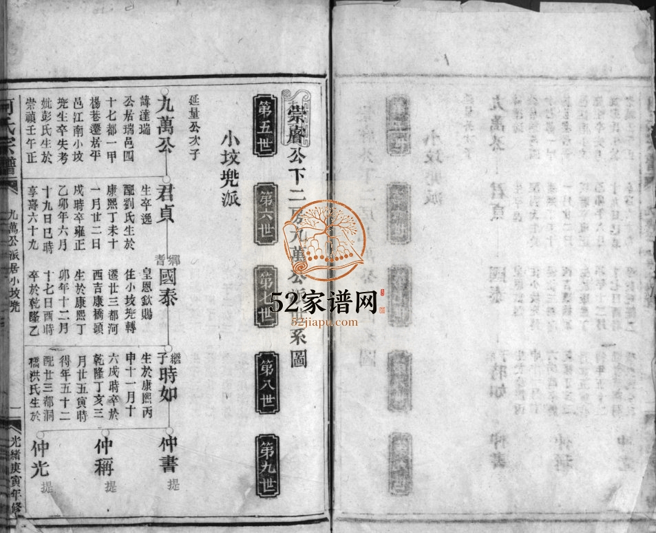 何氏宗谱[不分卷]1890年修 浙江温州平阳县 乐清市何氏电子版家谱下载