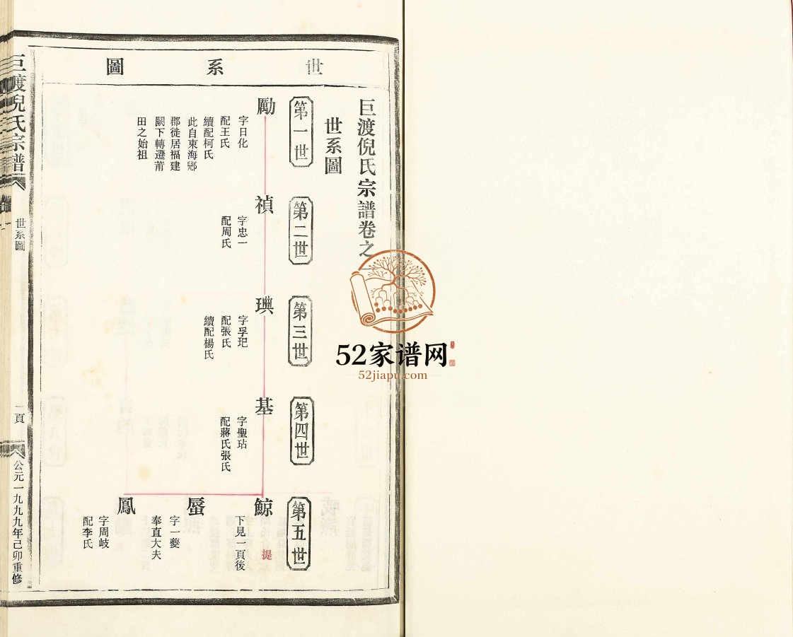 千乘郡巨渡倪氏宗谱[10卷卷首]1999年七修 乐清 永嘉 玉环倪氏电子版家谱下载