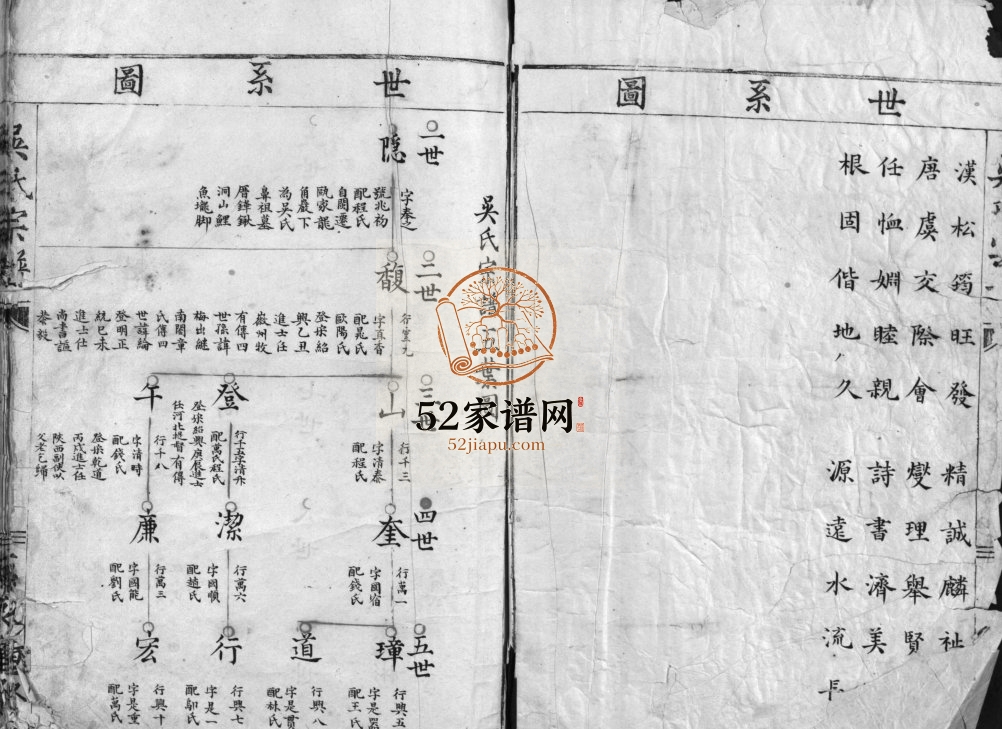 吴氏宗谱杏湾房谱[不分卷]光绪1880五修 浙江温州乐清市吴氏电子版家谱下载