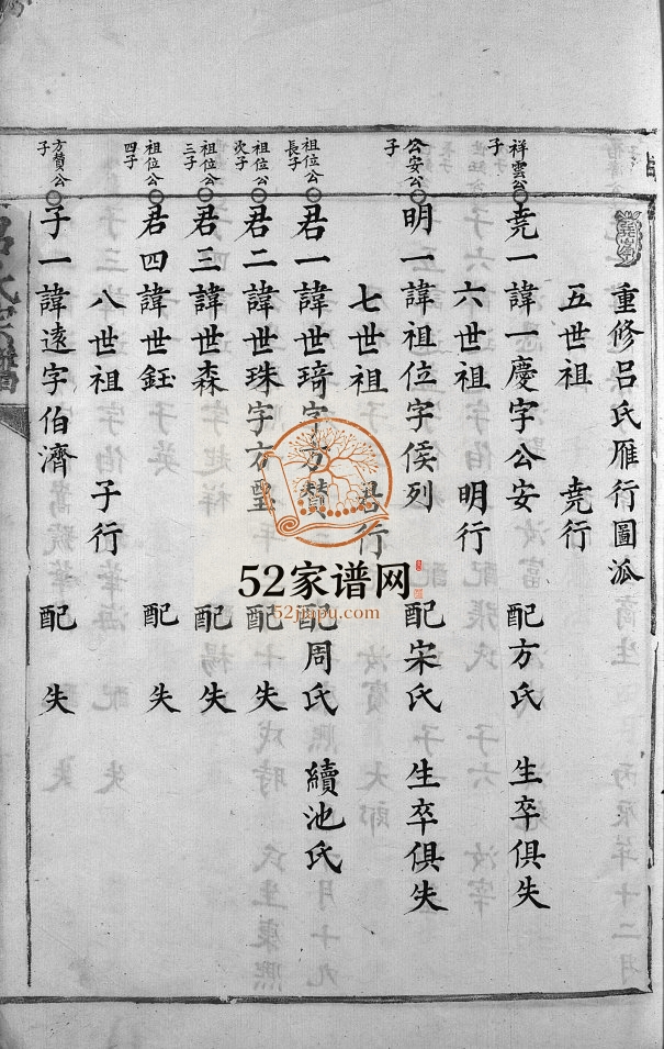 吕氏宗谱[不分卷]1845年修 浙江省温州市乐清吕氏电子版家谱下载