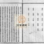 玉池大林陈氏宗谱[6卷]1874年重修 乐清市陈氏电子版家谱下载