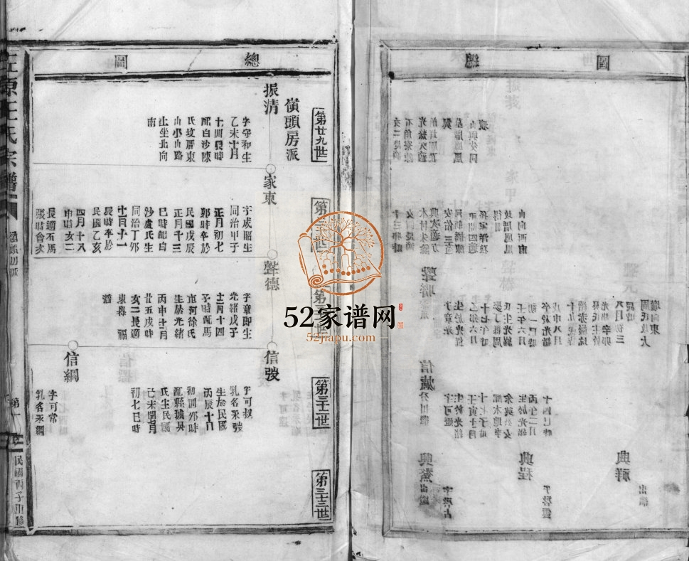 左原王氏宗谱[不分卷]1936年重修 乐清 玉环王氏电子版家谱下载