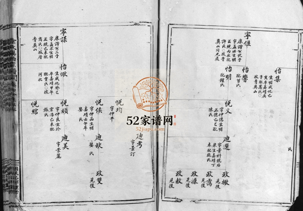 徐氏㠘西宗谱[不分卷]1917年重 浙江乐清 玉环徐氏电子版家谱下载