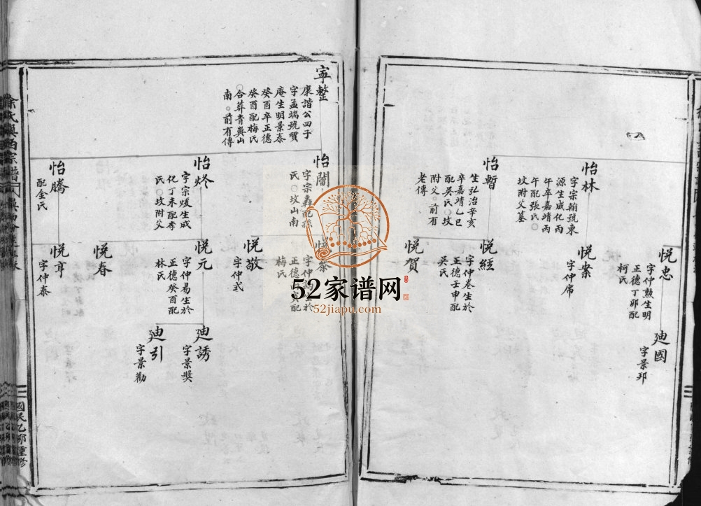 徐氏㠘西宗谱[不分卷]1917年重 浙江乐清 玉环徐氏电子版家谱下载