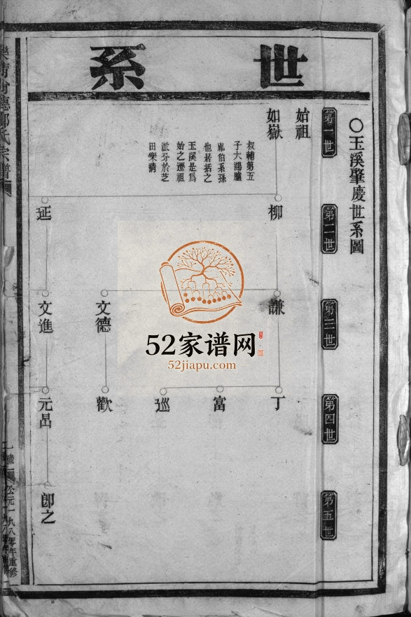 东岸房乐清尚德郑氏宗谱[不分卷]1980年重修 浙江乐清 平阳郑氏电子版家谱下载