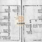 林氏房谱[残卷]清光绪2[1876]重修 浙江乐清林氏电子版家谱下载