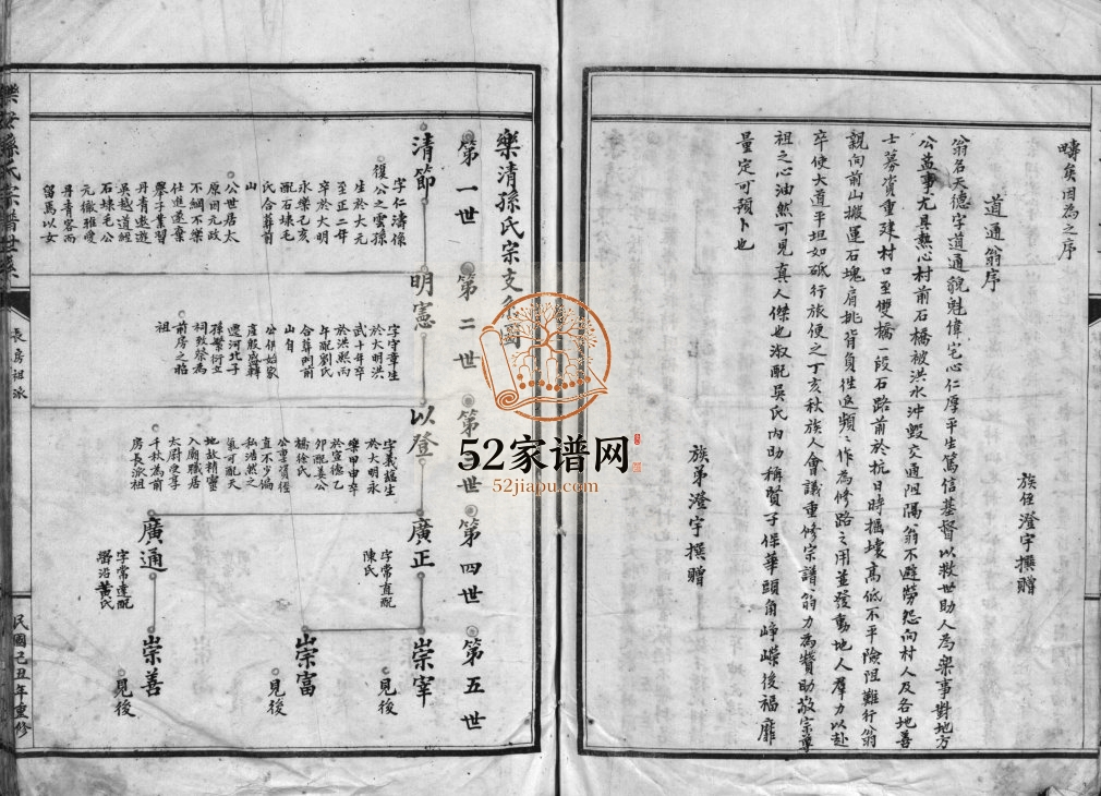 乐安孙氏宗谱[不分卷]民国39[1950重修 浙江乐清孙氏电子版家谱下载