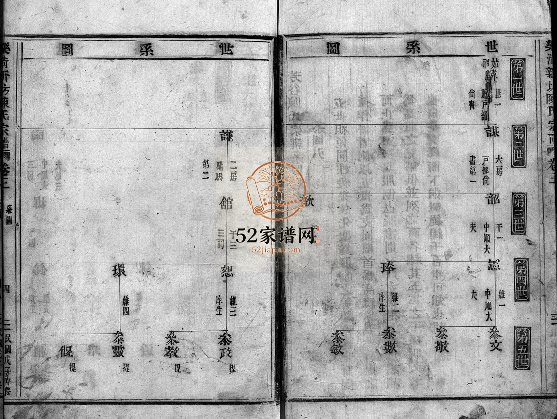 乐清东乡新坊陈氏宗谱[20卷]1948年修 浙江温州陈氏电子版家谱下载