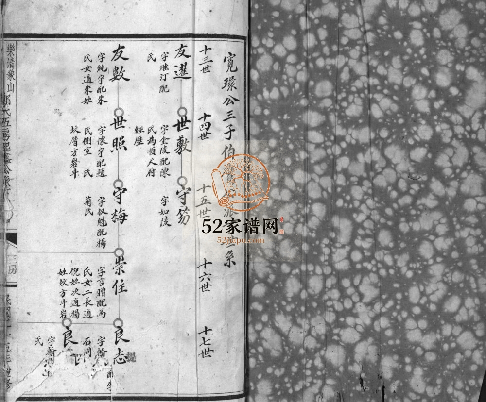 乐清象山桥头前岸郑氏宗谱[下册]1936年重修 浙江温州郑氏电子版家谱下载