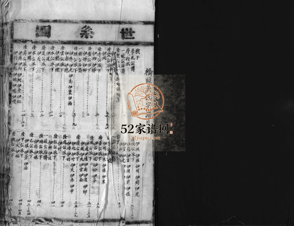 桥头吴氏宗谱[不分卷]1981年增修 浙江温州市乐清吴氏电子版家谱下载