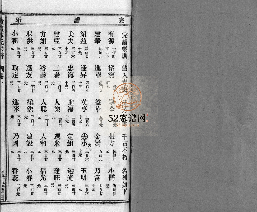 横坛林氏宗谱[3卷另3卷]1994年 浙江黄岩区 乐清市林氏电子版家谱下载