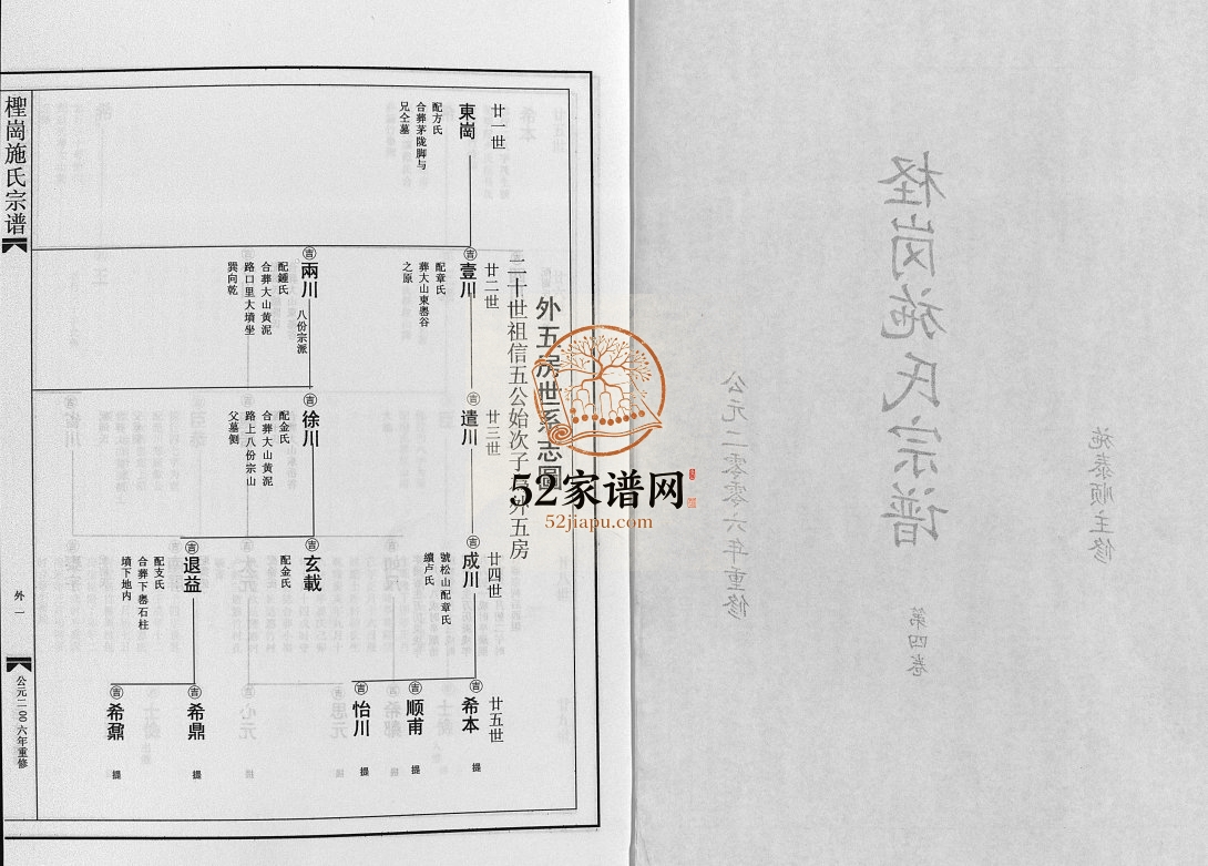 柽岗施氏宗谱2006年重修 浙江温州市乐清施氏电子版家谱下载