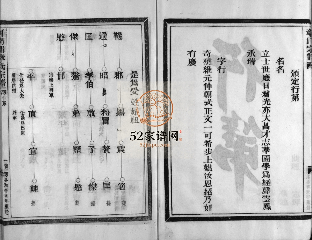 河间郡章氏宗谱[不分卷]1991年重修 浙江苍南 永嘉 乐清章氏电子版家谱下载
