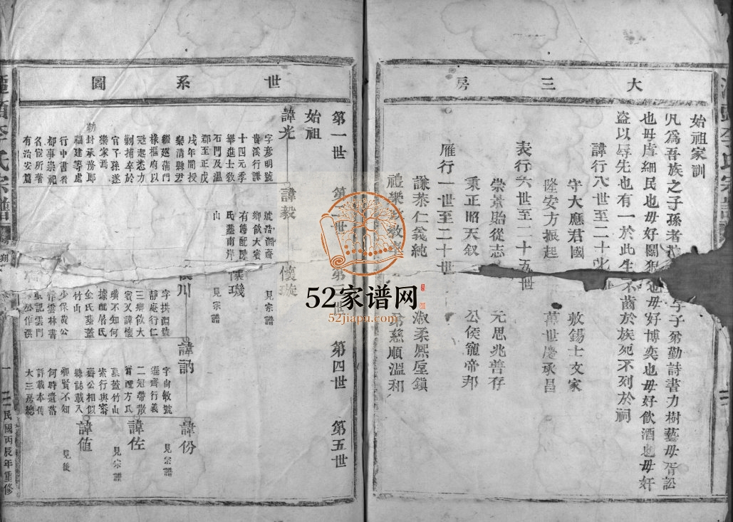 潭头李氏房谱[不分卷]民国5[1916]重修 浙江温州市乐清李氏电子版家谱下载