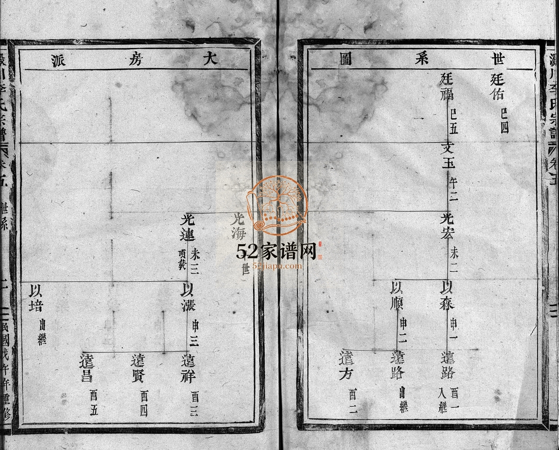 淀川李氏宗谱[12卷]民国7[1918]重修 浙江温州市乐清李氏电子版家谱下载