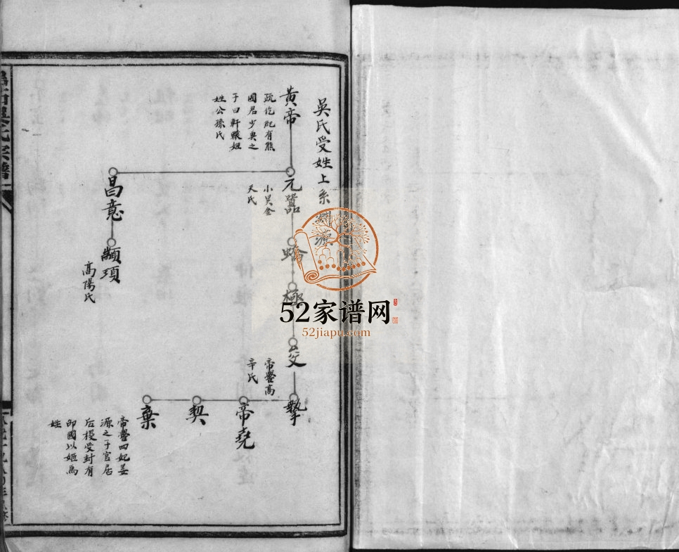乌石吴氏宗谱1980年重修 浙江温州市乐清吴氏电子版家谱下载