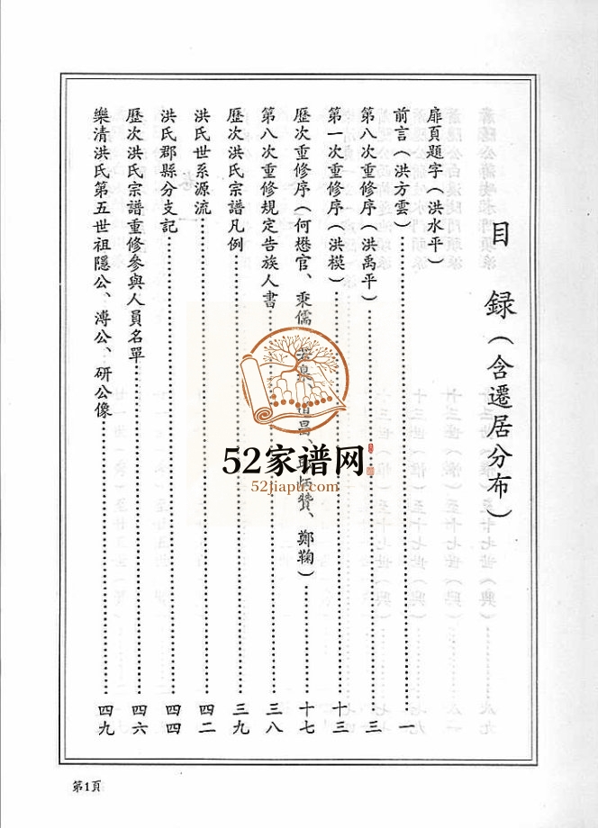 炖煌洪氏大宗谱[10卷]2006年八修 浙江乐清 平阳 永嘉 苍南洪氏电子版家谱下载