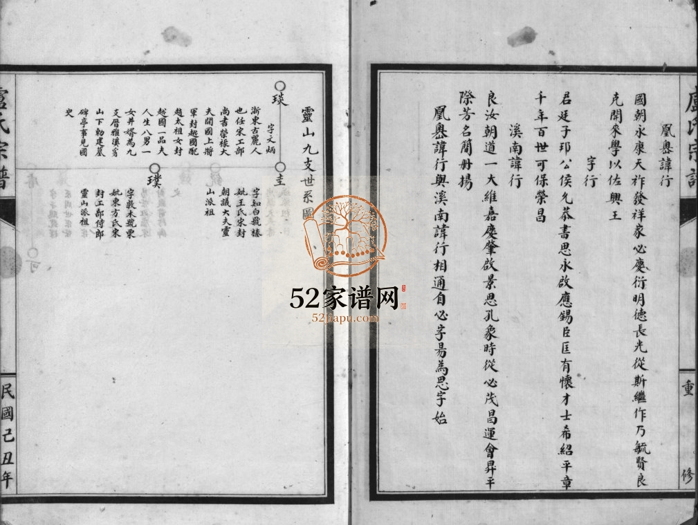 凰岙卢氏宗谱[不分卷]民国38[1949]重修 浙江温州乐清卢氏电子版家谱下载