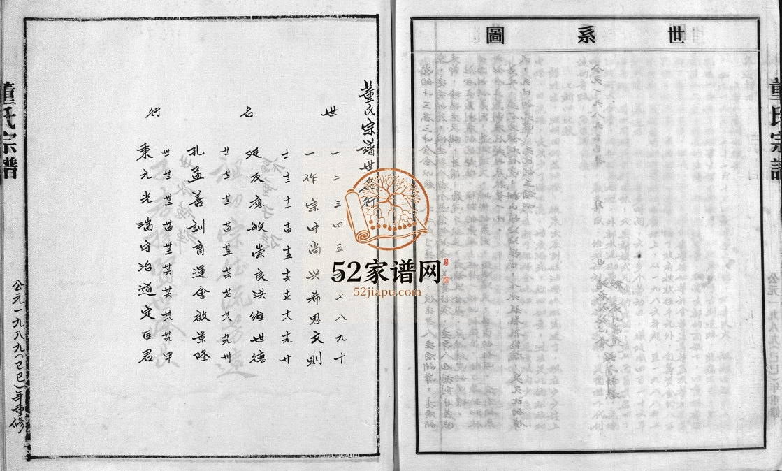 董氏总谱[不分卷]1989年 浙江乐清董氏电子版家谱下载