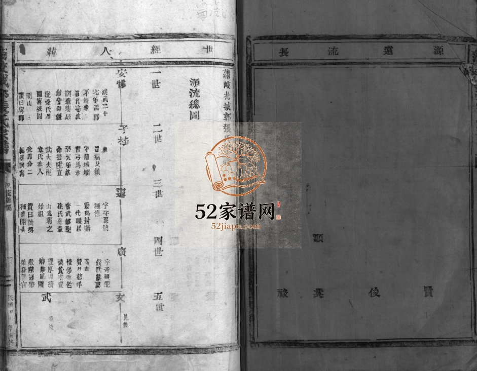 蒲岐城郭张氏宗谱[2卷]1944重修 浙江台州玉环 温州乐清张氏电子版家谱下载