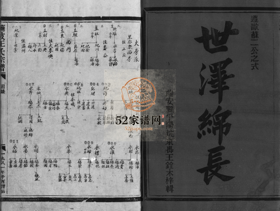 太原郡蒲岐王氏宗谱[不分卷]1981增修 浙江乐清王氏电子版家谱下载