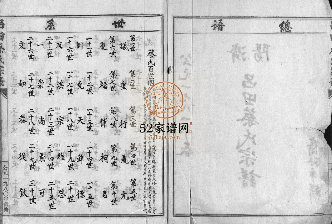济阳吕田蔡氏宗谱[不分卷]1981年重修 浙江乐清吕家田蔡氏电子版家谱下载