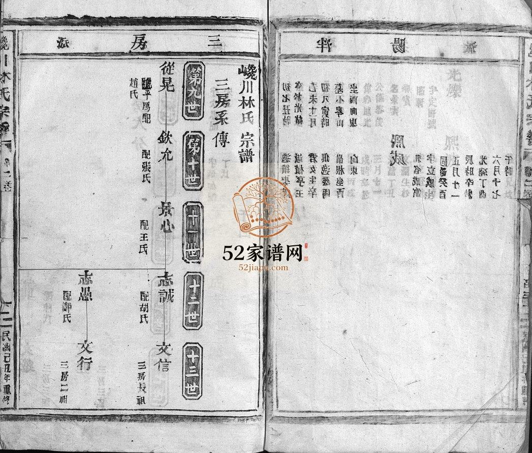 西河郡巉川林氏宗谱1949年重修 浙江温州市乐清林氏电子版家谱下载