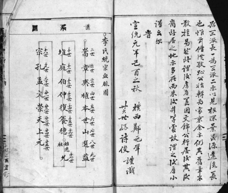 西洙李氏大房二派后小房谱[不分卷]1909年重修 浙江温州市乐清李氏电子版家谱下载