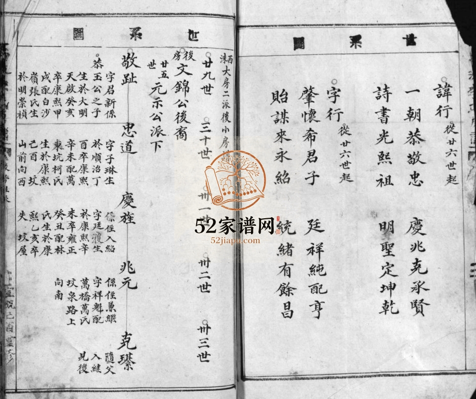 西洙李氏大房二派后小房谱[不分卷]1909年重修 浙江温州市乐清李氏电子版家谱下载