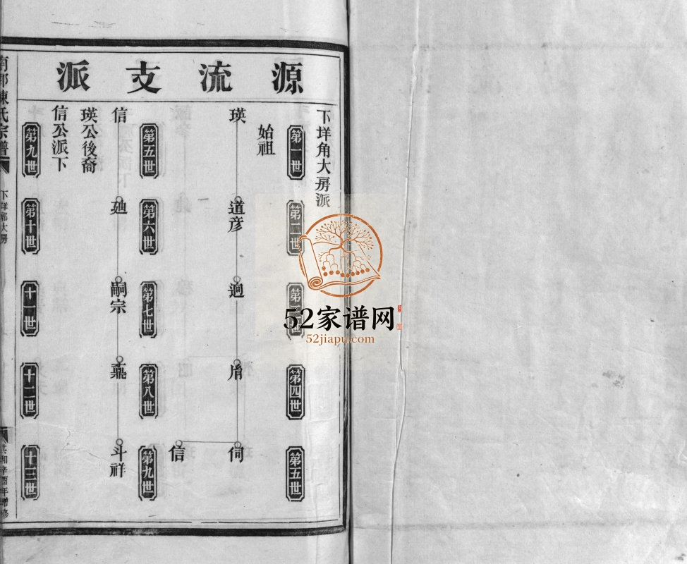 南郭陈氏宗谱[不分卷]1981年增修 浙江乐清陈氏电子版家谱下载