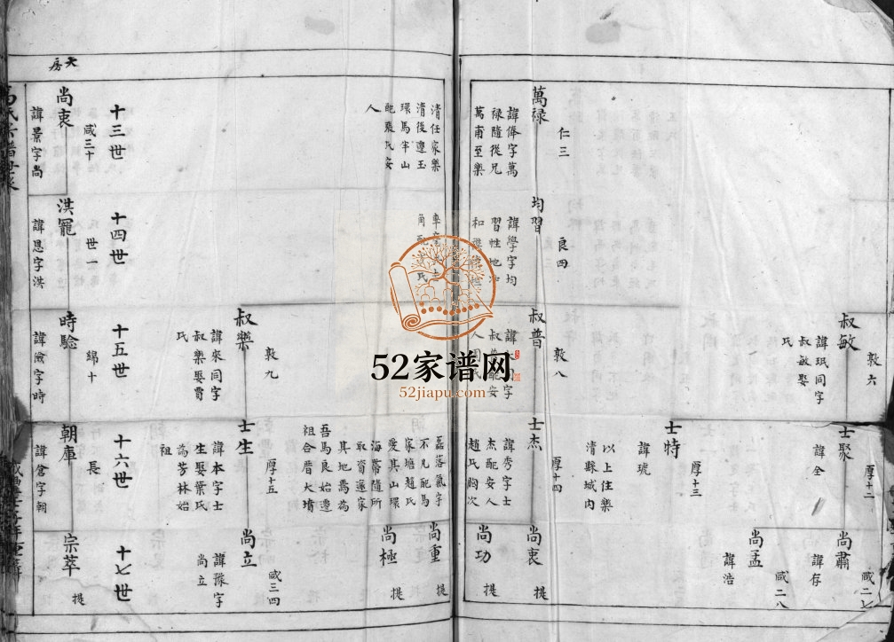 马氏宗谱[残卷]1852年 浙江乐清/平阳马氏电子版家谱下载