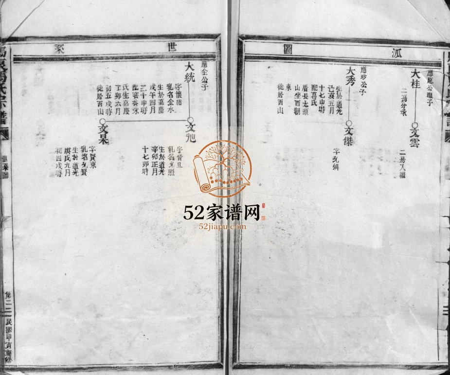 马良马氏宗谱[不分卷]1914年重修 浙江乐清/平阳马氏电子版家谱下载