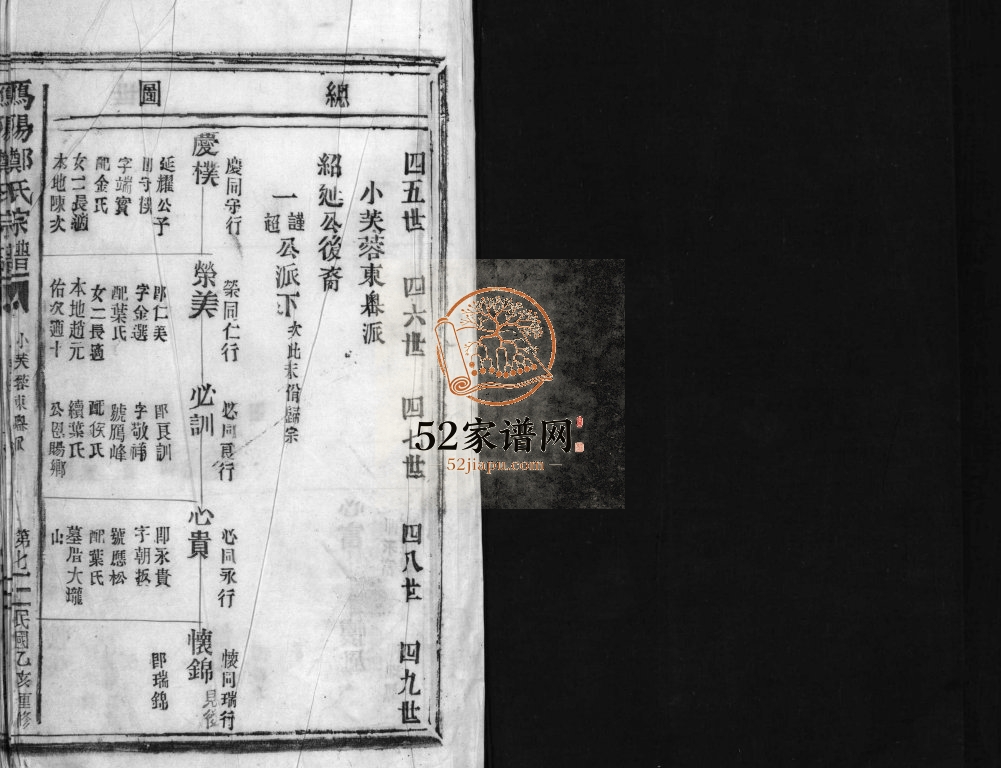 鴈阳郑氏宗谱[不分卷]1935年 浙江乐清/玉环号敬堂郑氏电子版家谱下载